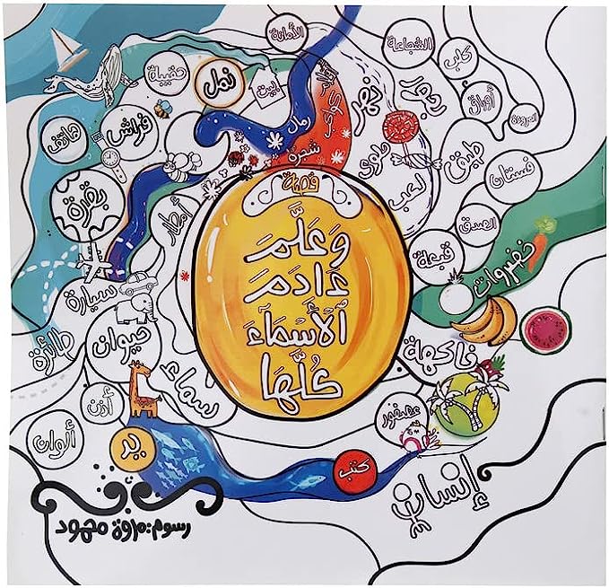 كتاب تلوين وعلم آدم الأسماء كلها - سلسلة كتاب تلوين آيات القرآن الكريم