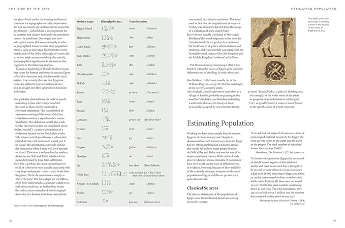 The Complete Cities of Ancient Egypt