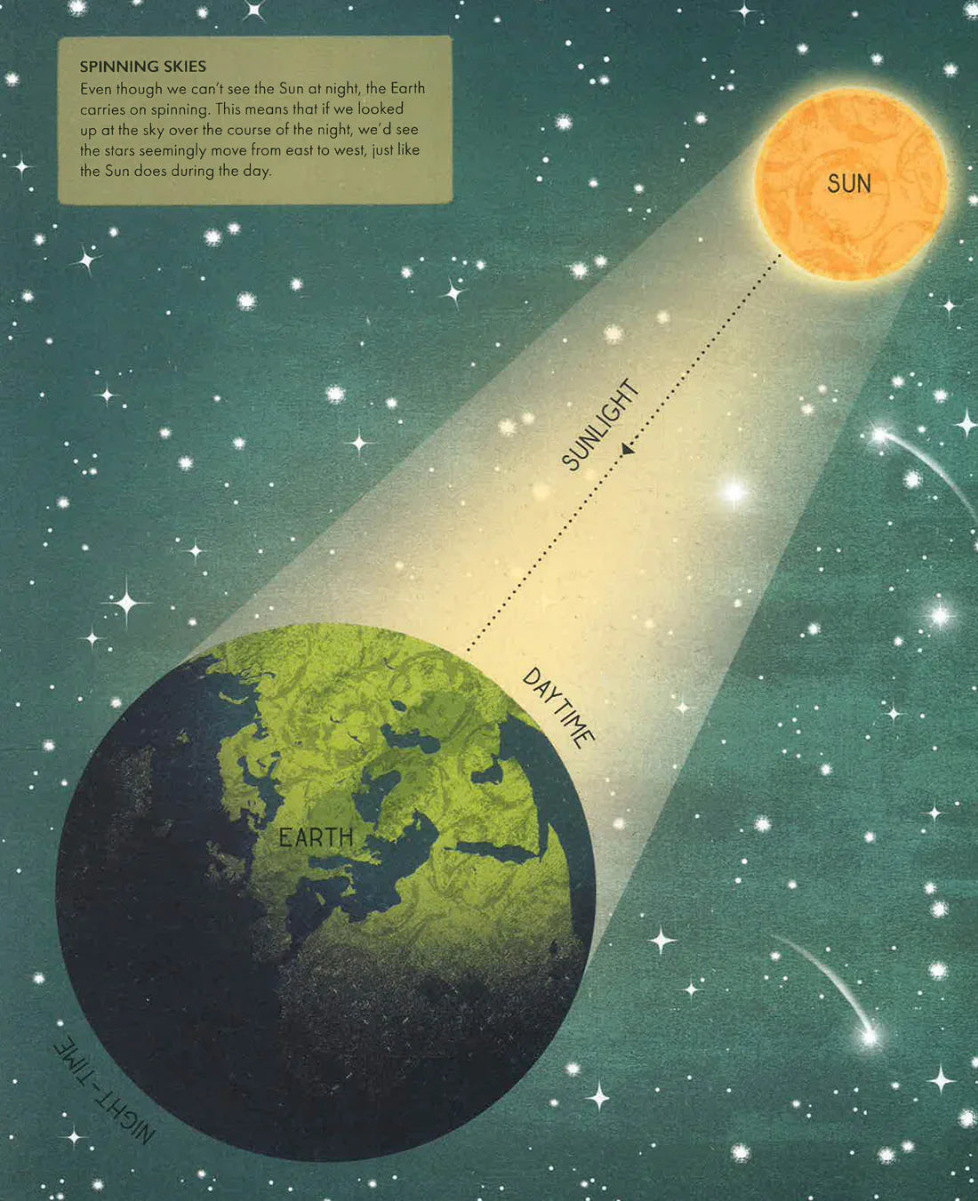 When the Stars Come Out - Hardcover
