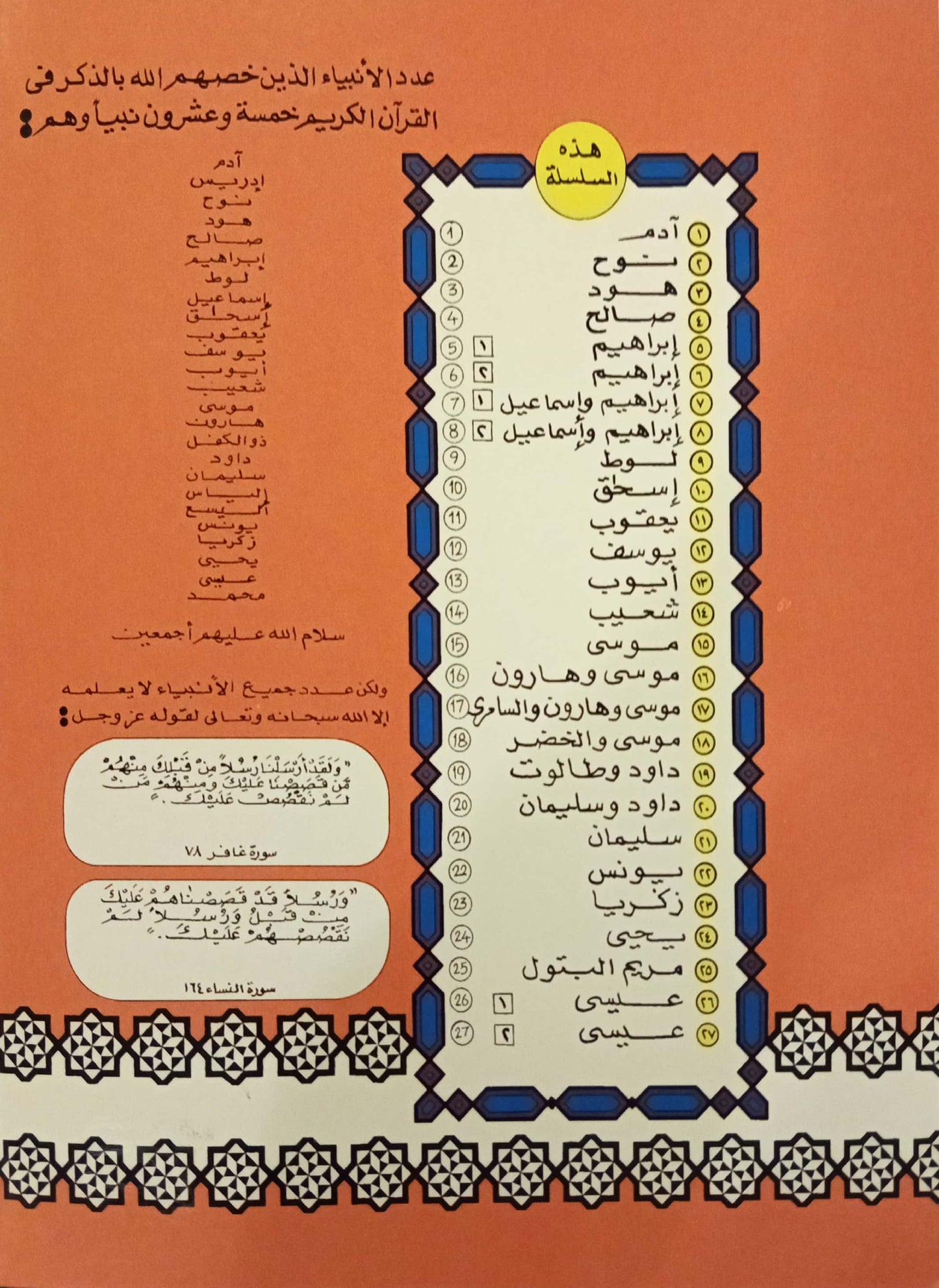 إسحق عليه السلام - سلسلة قصص الأنبياء للأبناء