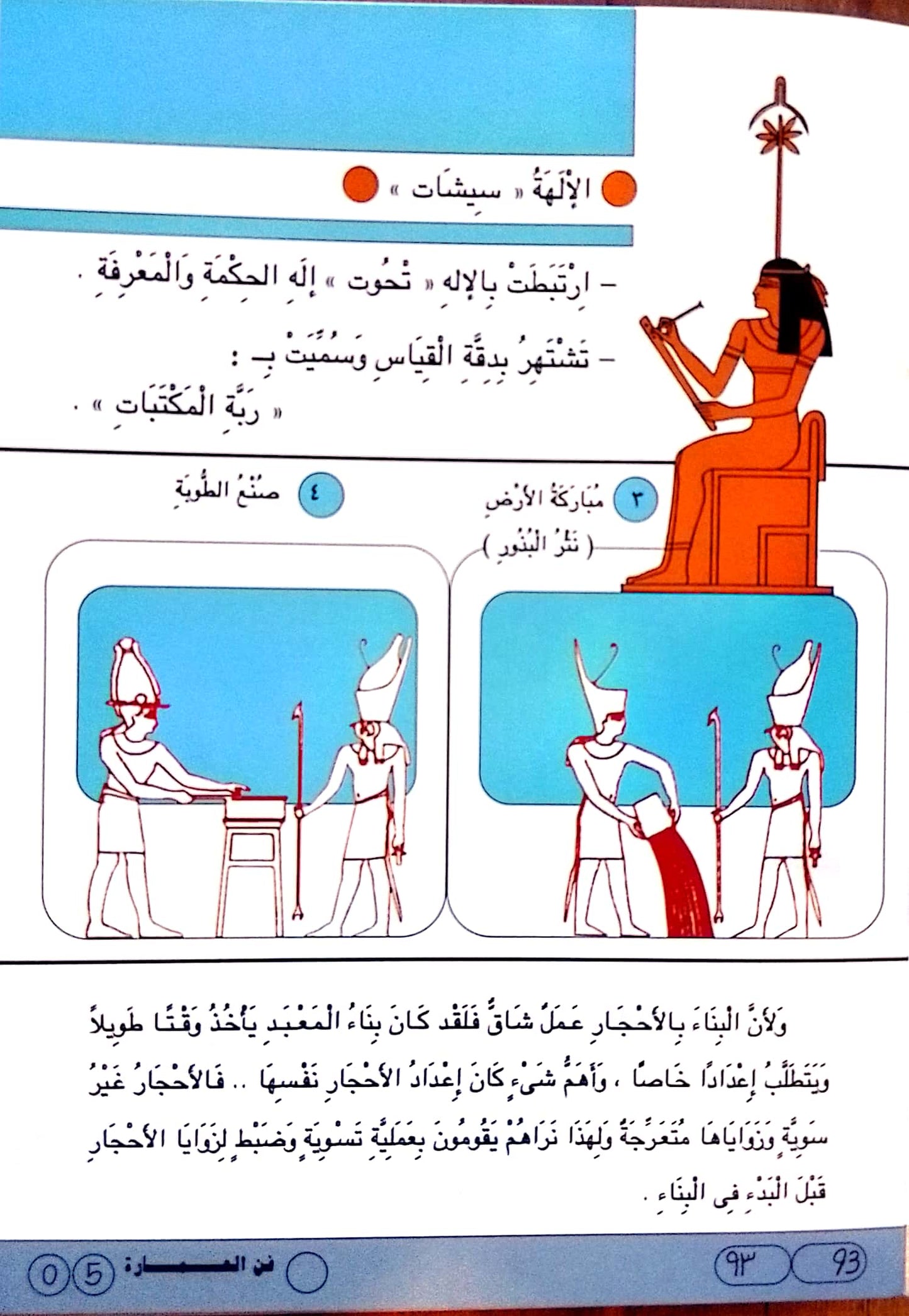 فن العمارة - سلسلة موسوعه الفن المصرى القديم