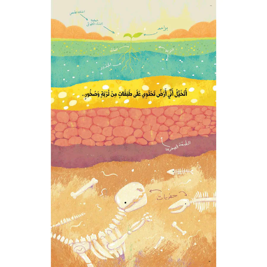 أتخيل