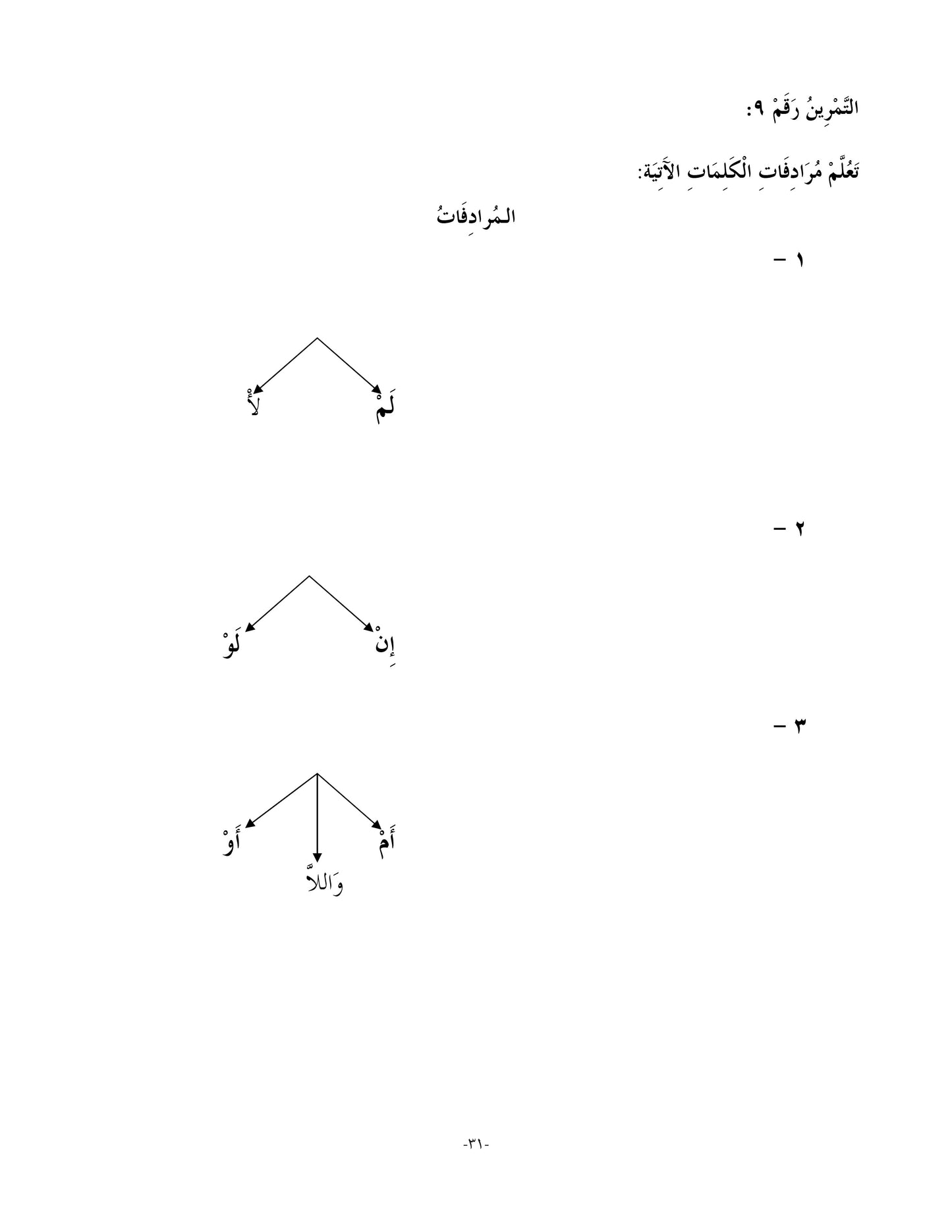 الطريقة السكرية لمحو الأمية