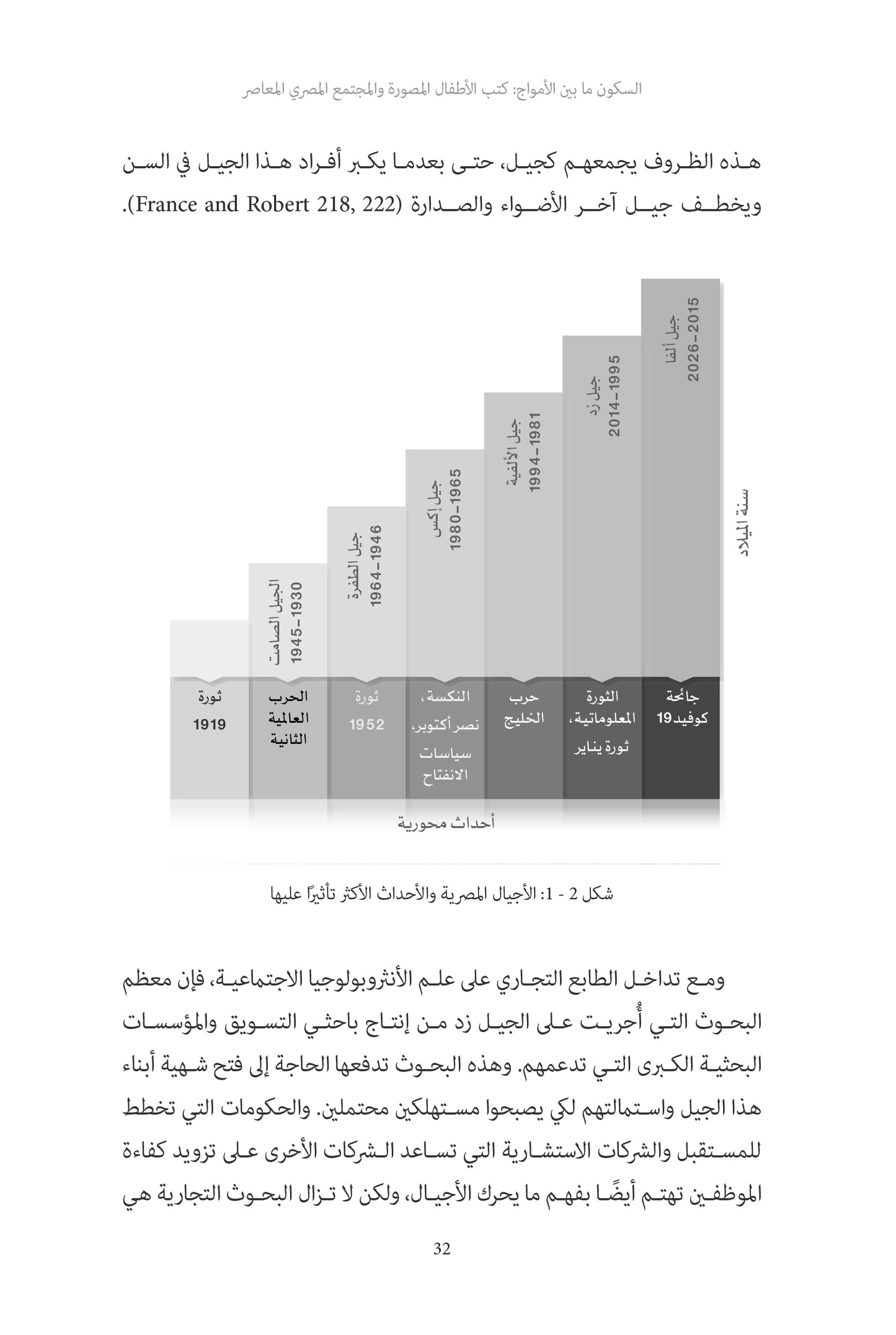 السكون ما بين الأمواج - دراسة: كتب الأطفال المصورة والمجتمع المصري المعاصر