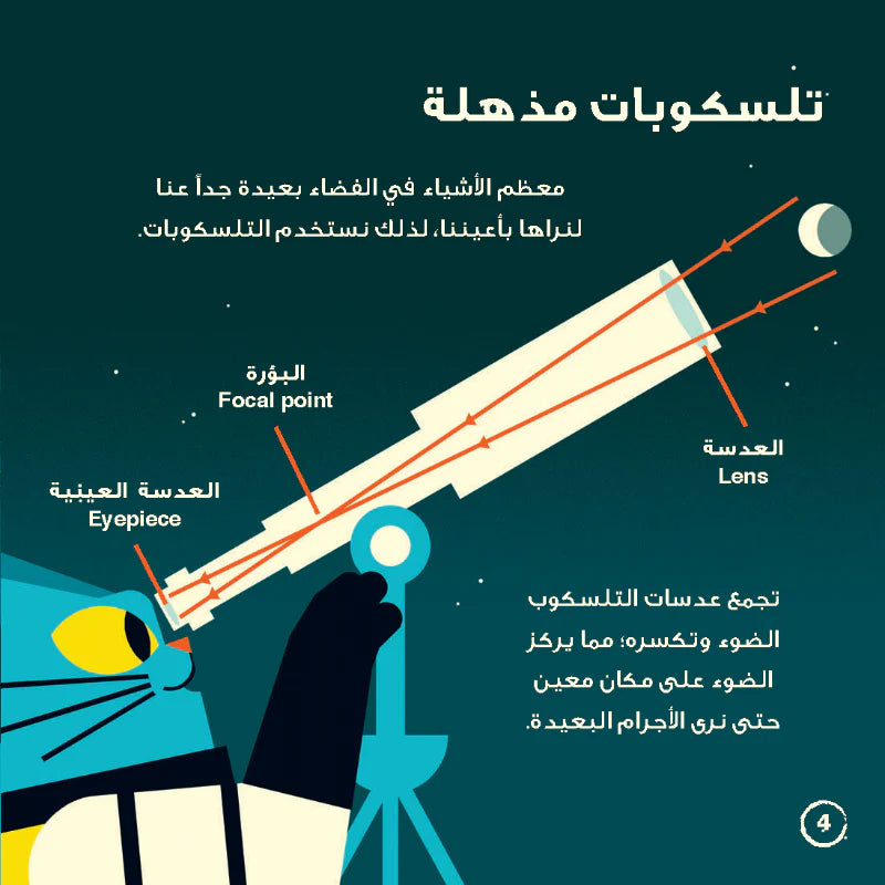 قطط الفضاء - الآت كونية - غلاف مُقوّى