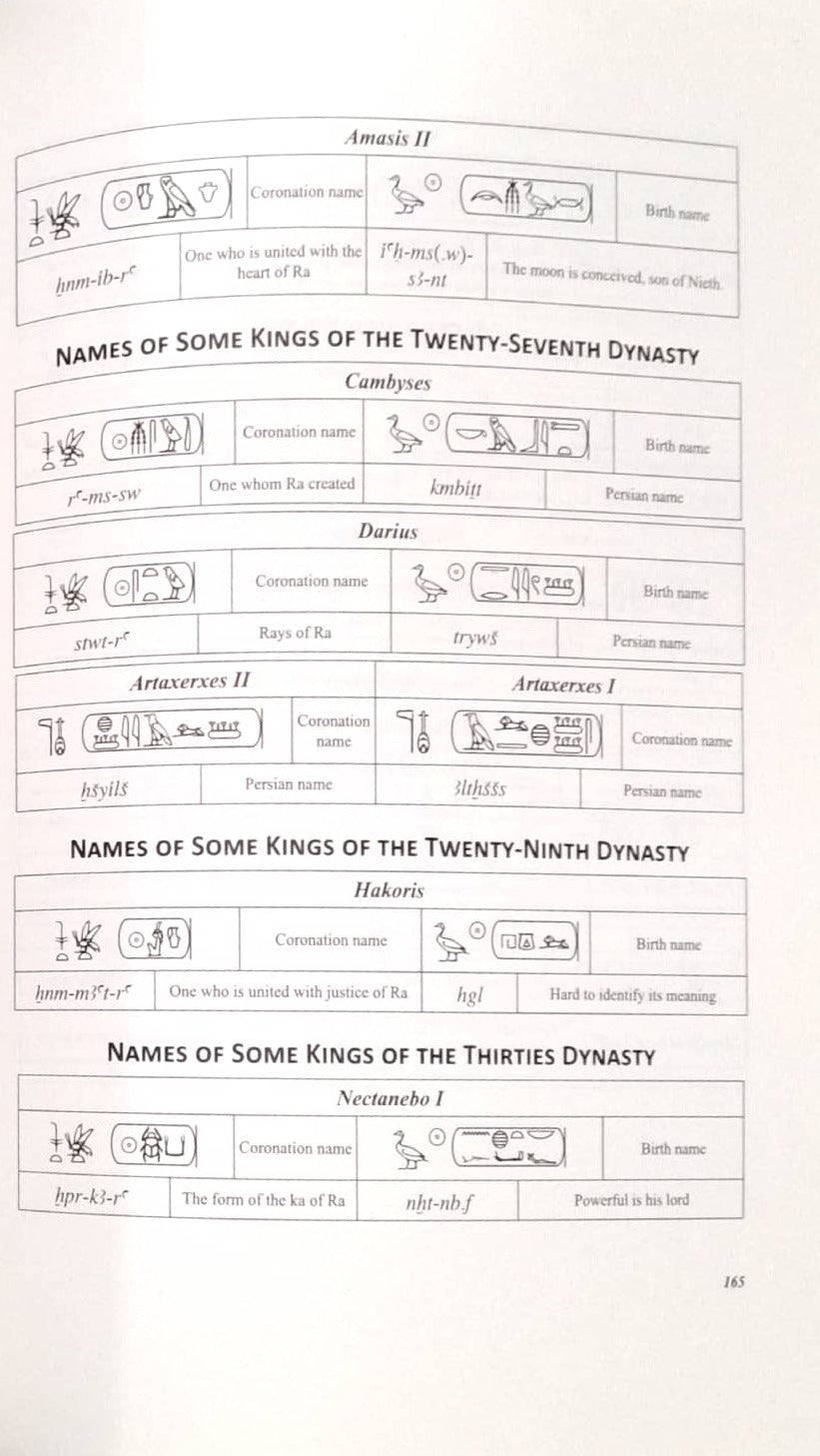 The Ancient Egyptian Language