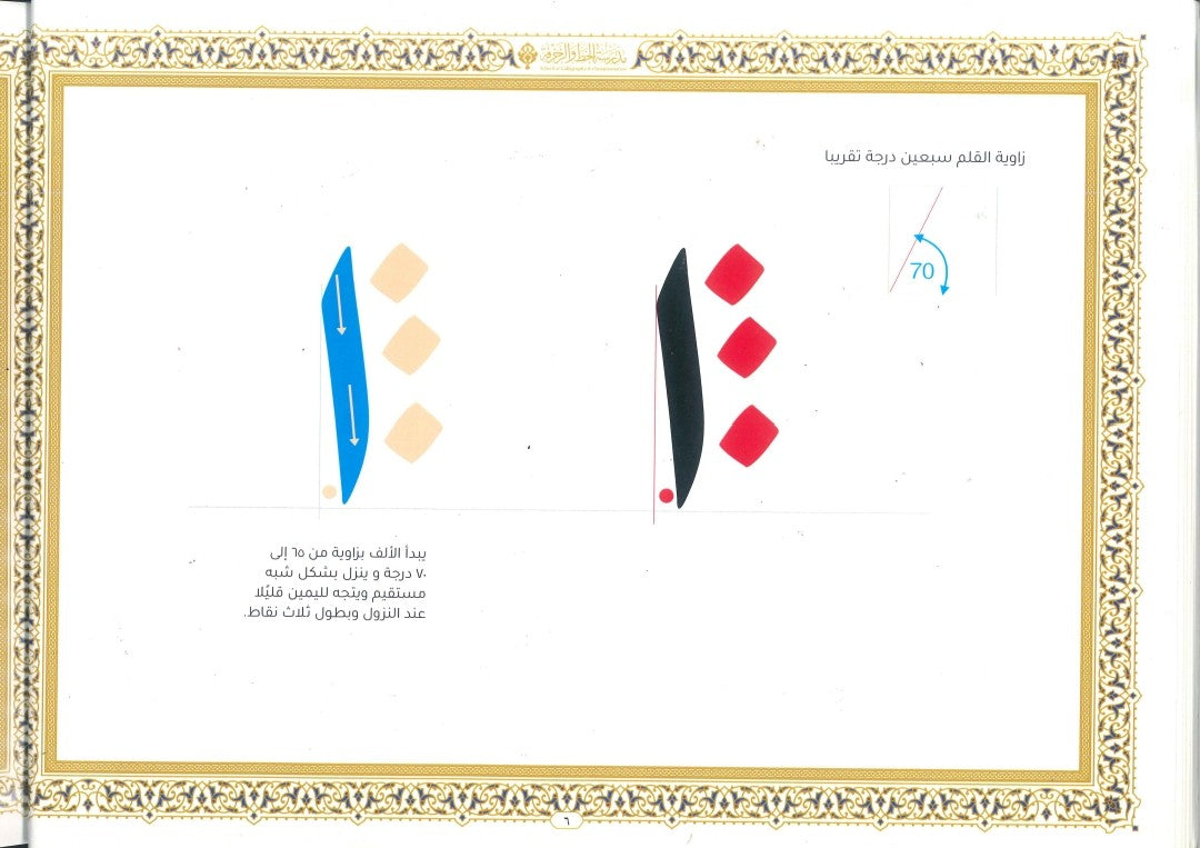 خط الرقعة