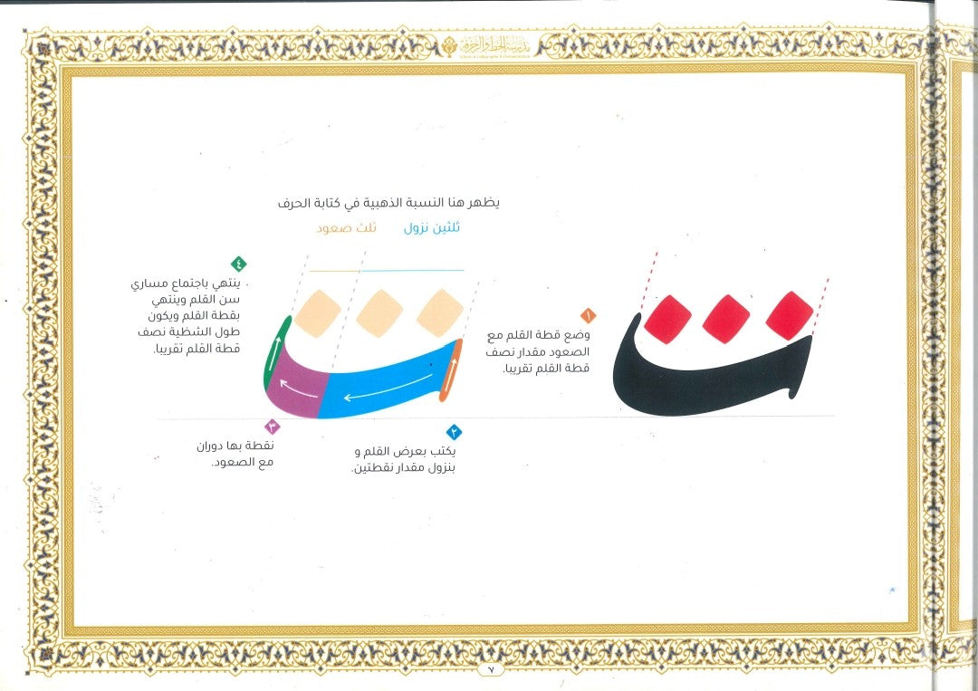 خط الرقعة