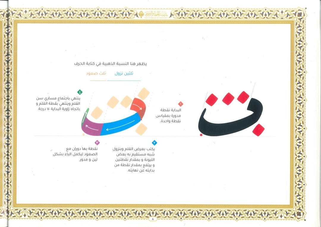 خط الرقعة