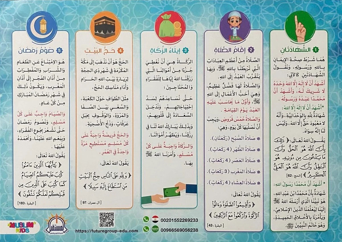 أركان الإسلام - لوحة