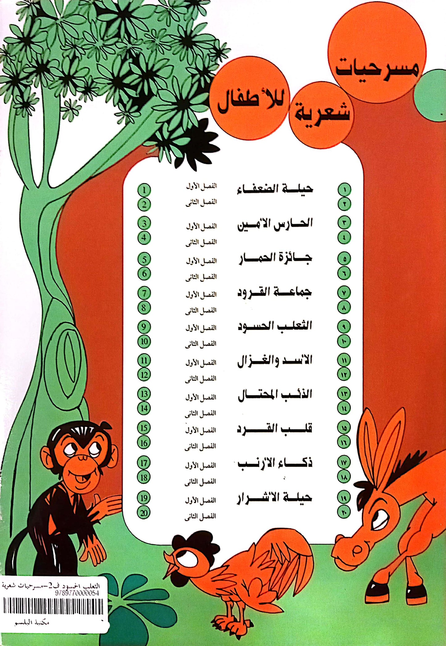 الثعلب الحسود - 10 الفصل الثاني - مسرحيات شعرية للأطفال