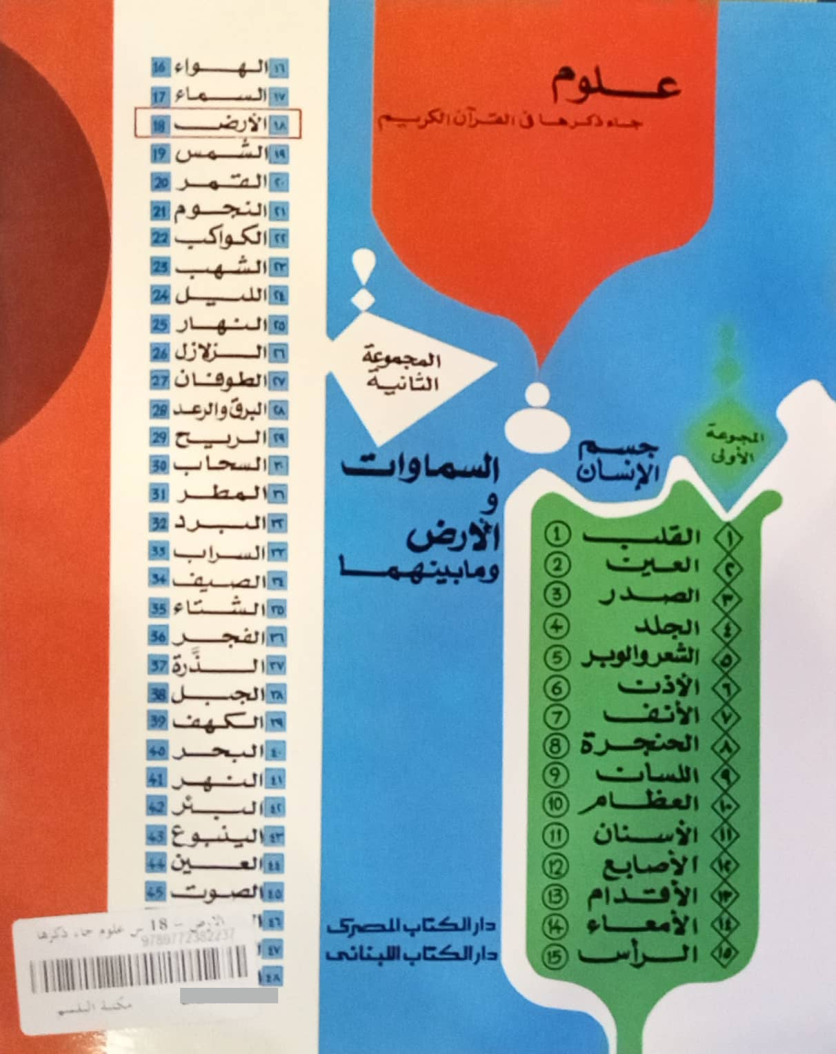 الأرض - 18 السماوات والأرض وما بينهما سلسلة علوم جاء ذكرها في القرآن