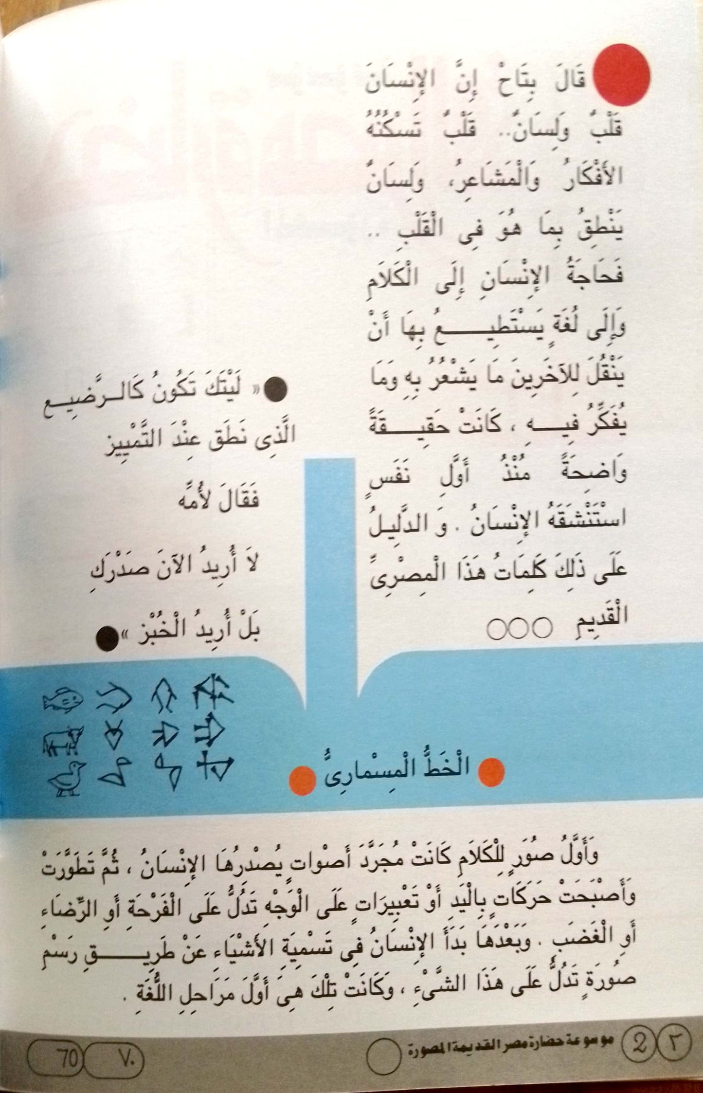 الحروف المقدسة - سلسلة موسوعة حضارة مصر القديمة