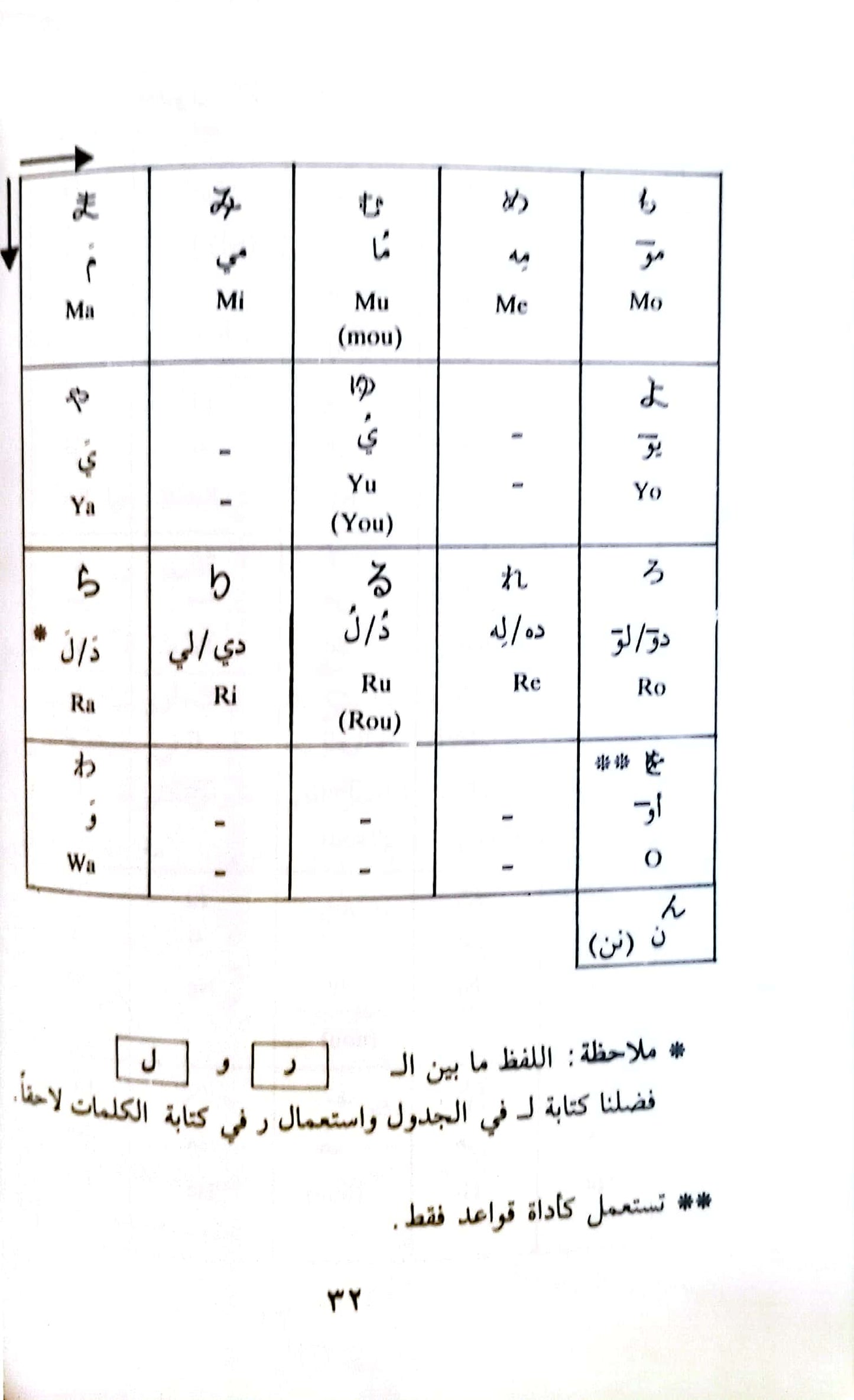 دليل المسافر إلى اليابان