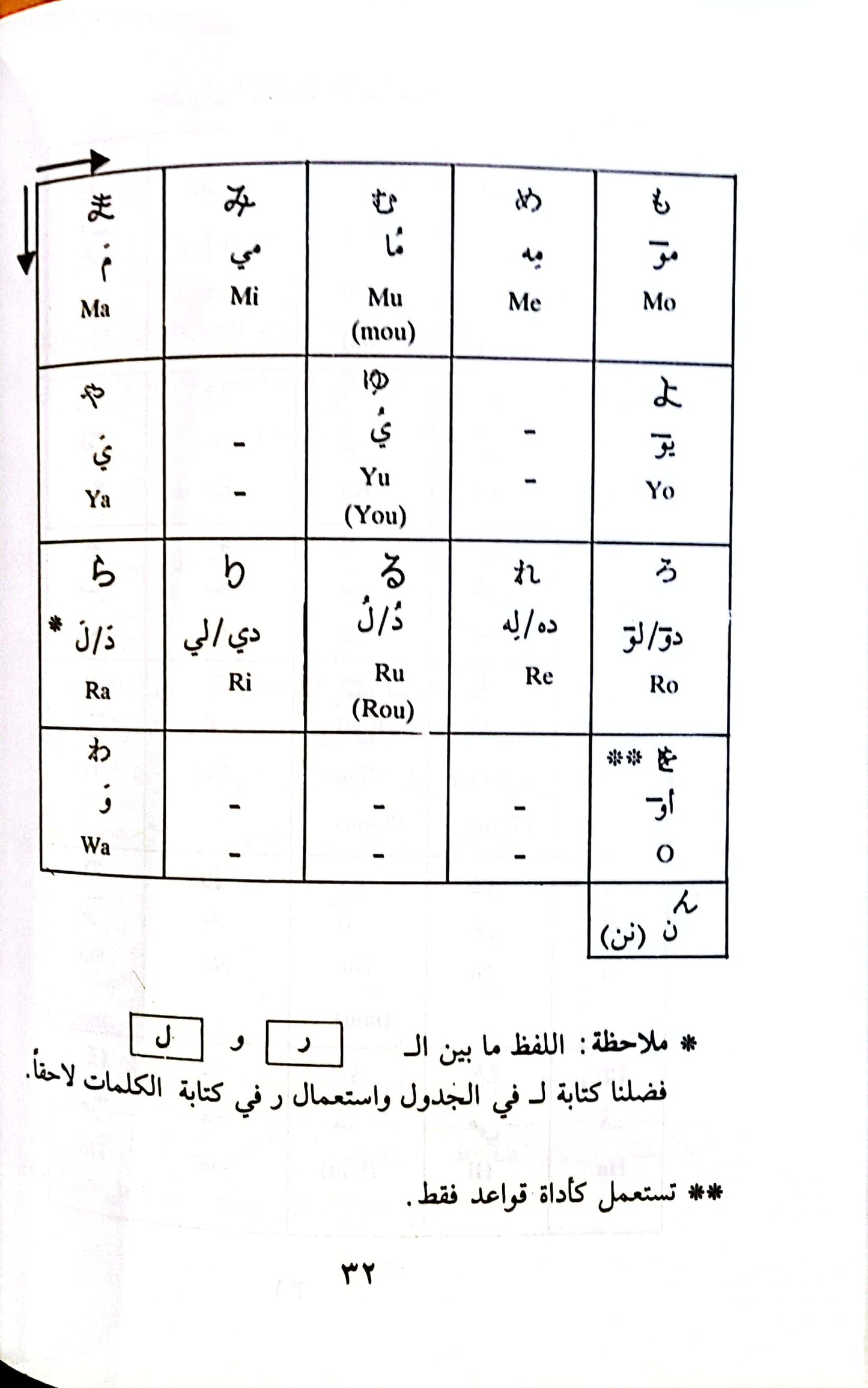 دليل المسافر إلى اليابان