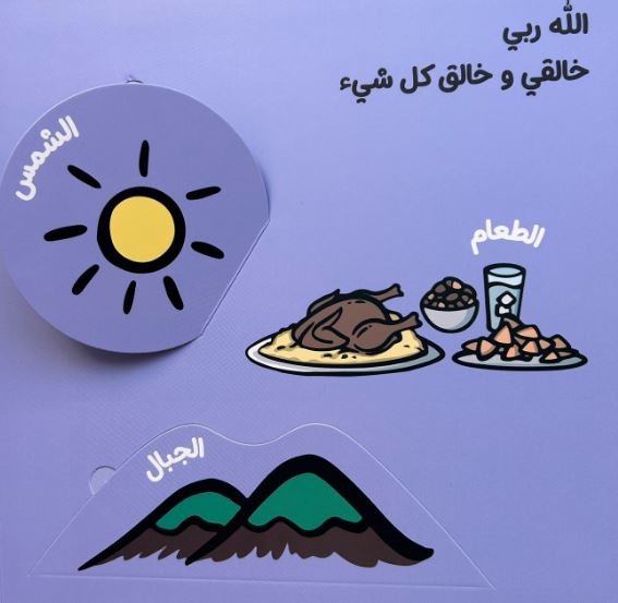 أنا مسلم و هذه عقيدتي