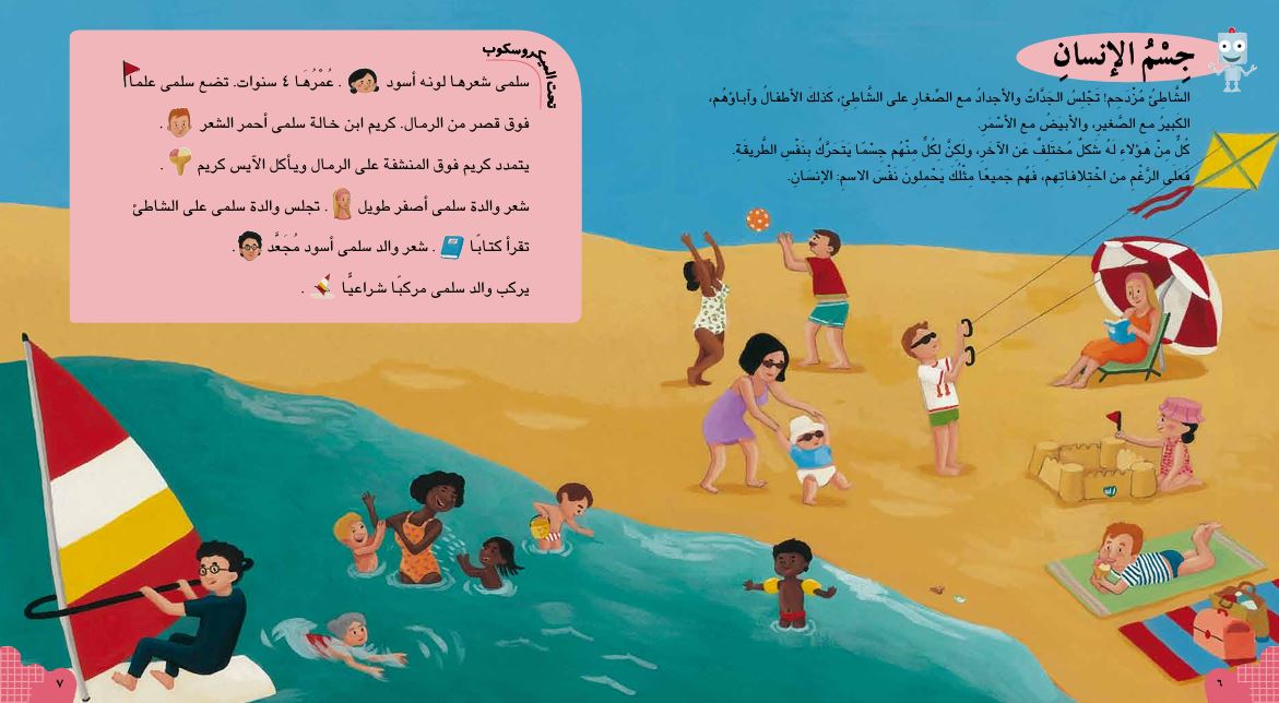 أول معلومة - موسوعة للصغار جداً