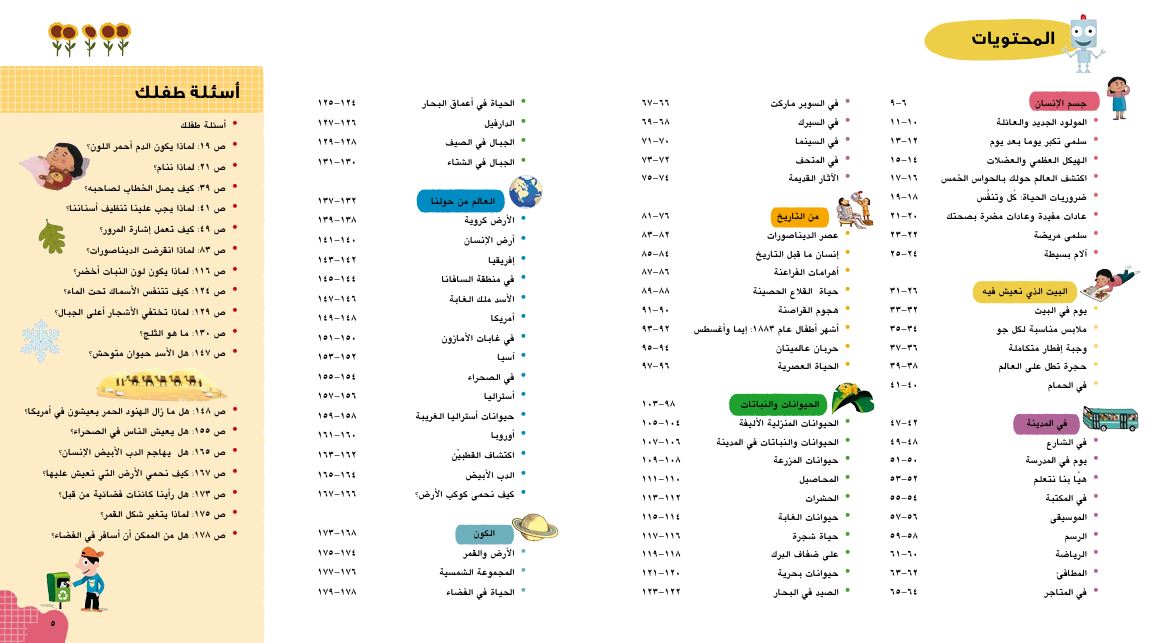 أول معلومة - موسوعة للصغار جداً