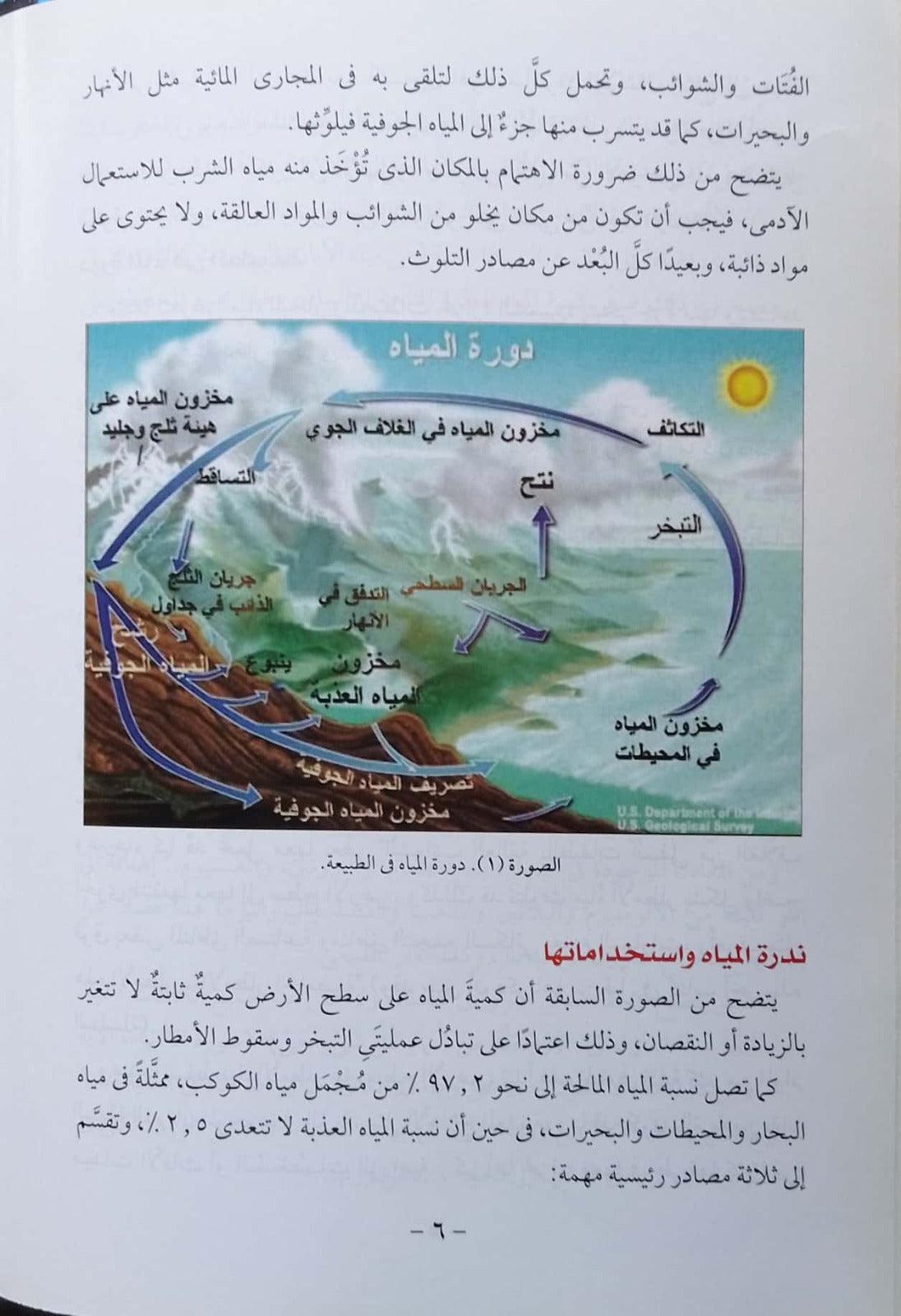 تلوث المياه وطرق الحفاظ عليها - سلسلة الثقافة البيئية الميسرة