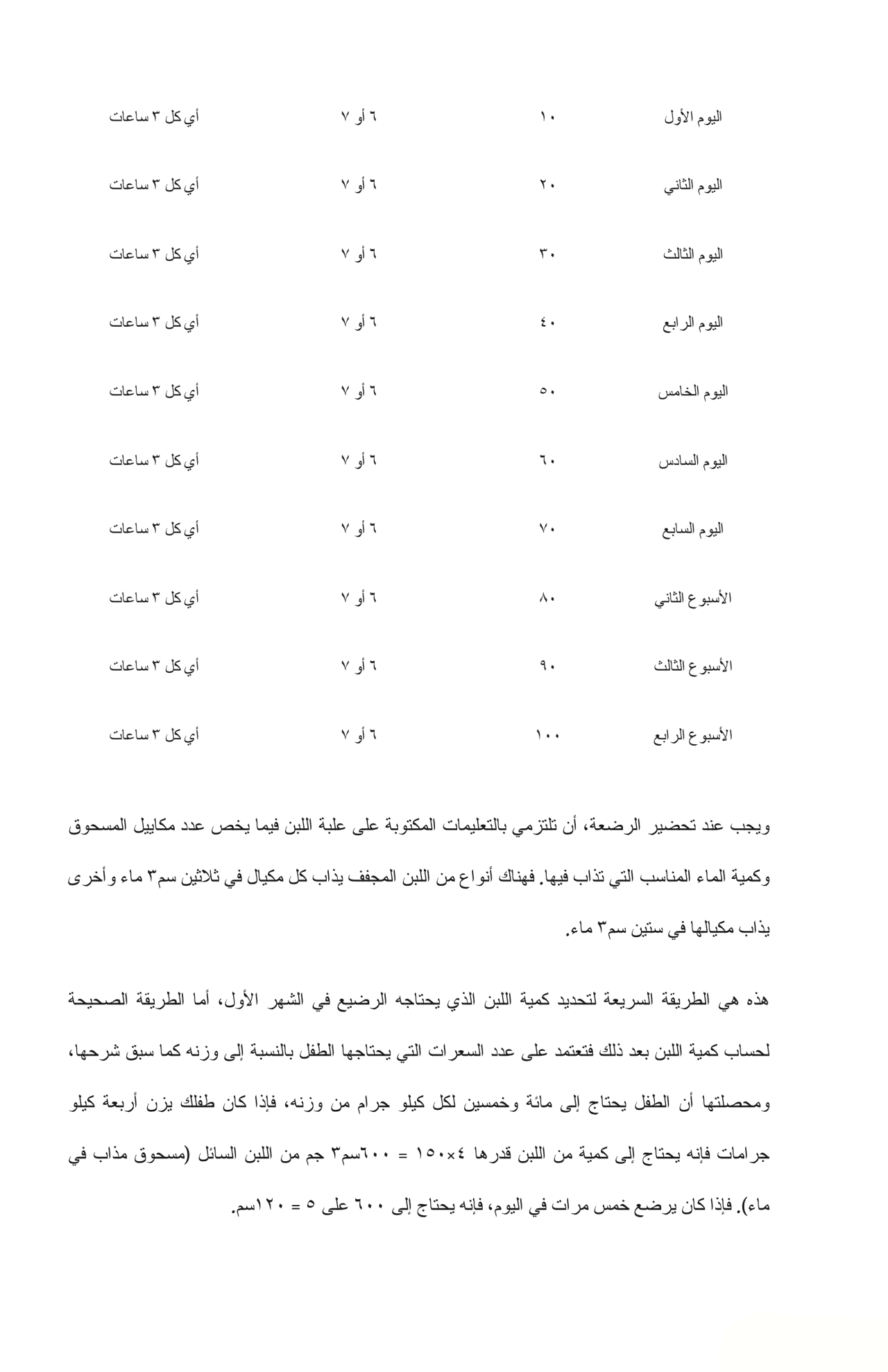 أنا وطفلي والطبيب