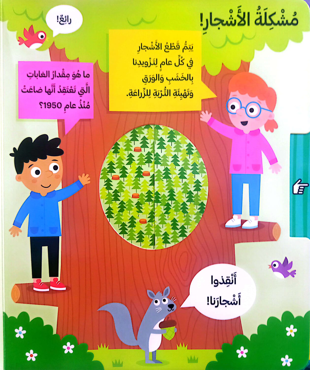 أطلس تغير المناخ للصغار - ورق مُقوّى