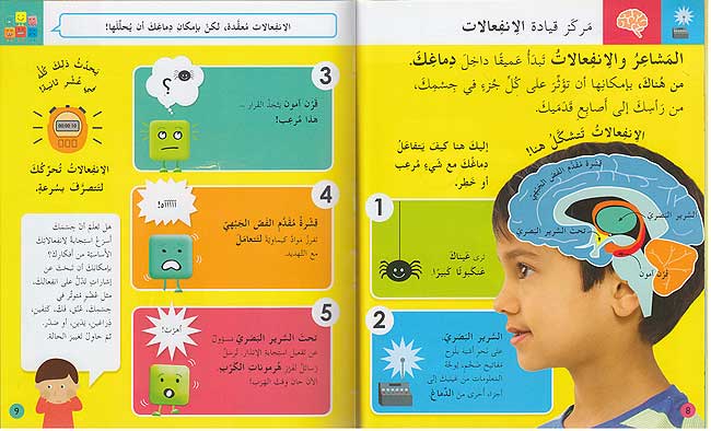 انفعالاتي ومشاعري المتشابكة تعلّم كيف تحبّ أحاسيسك