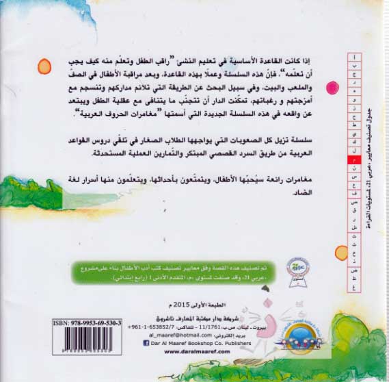 مغامرات في غابة القواعد - 2 - التاء الطويلة أو المفتوحة - سلسلة القواعد اللغوية